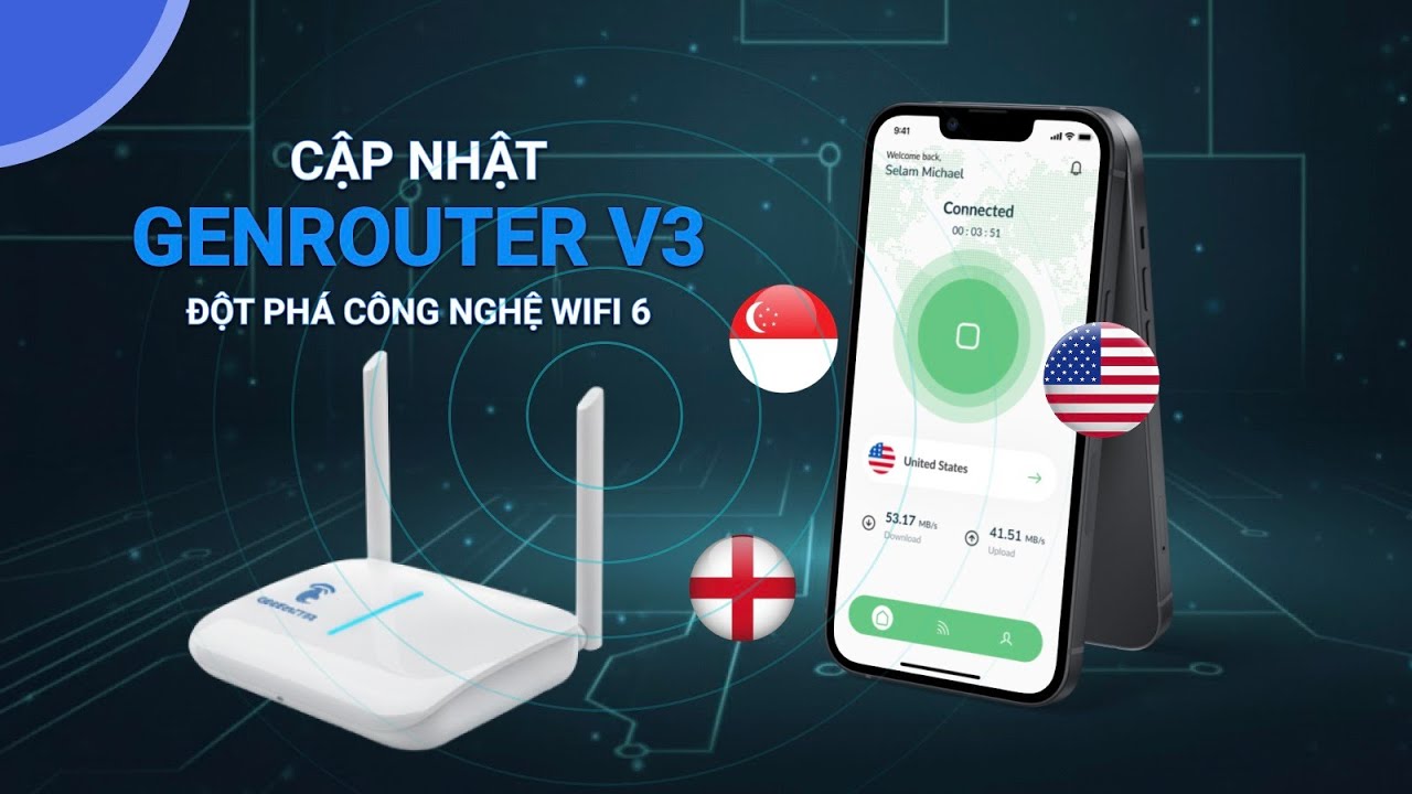 GenRouter V3: Breakthrough in Wifi 6 VPN & Proxy Router Technology | 