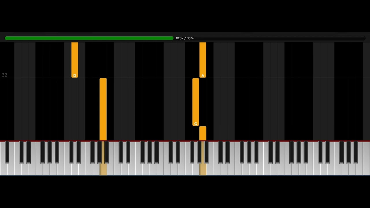 Ethel Cain - Willoughby's Theme piano lesson with sheet music