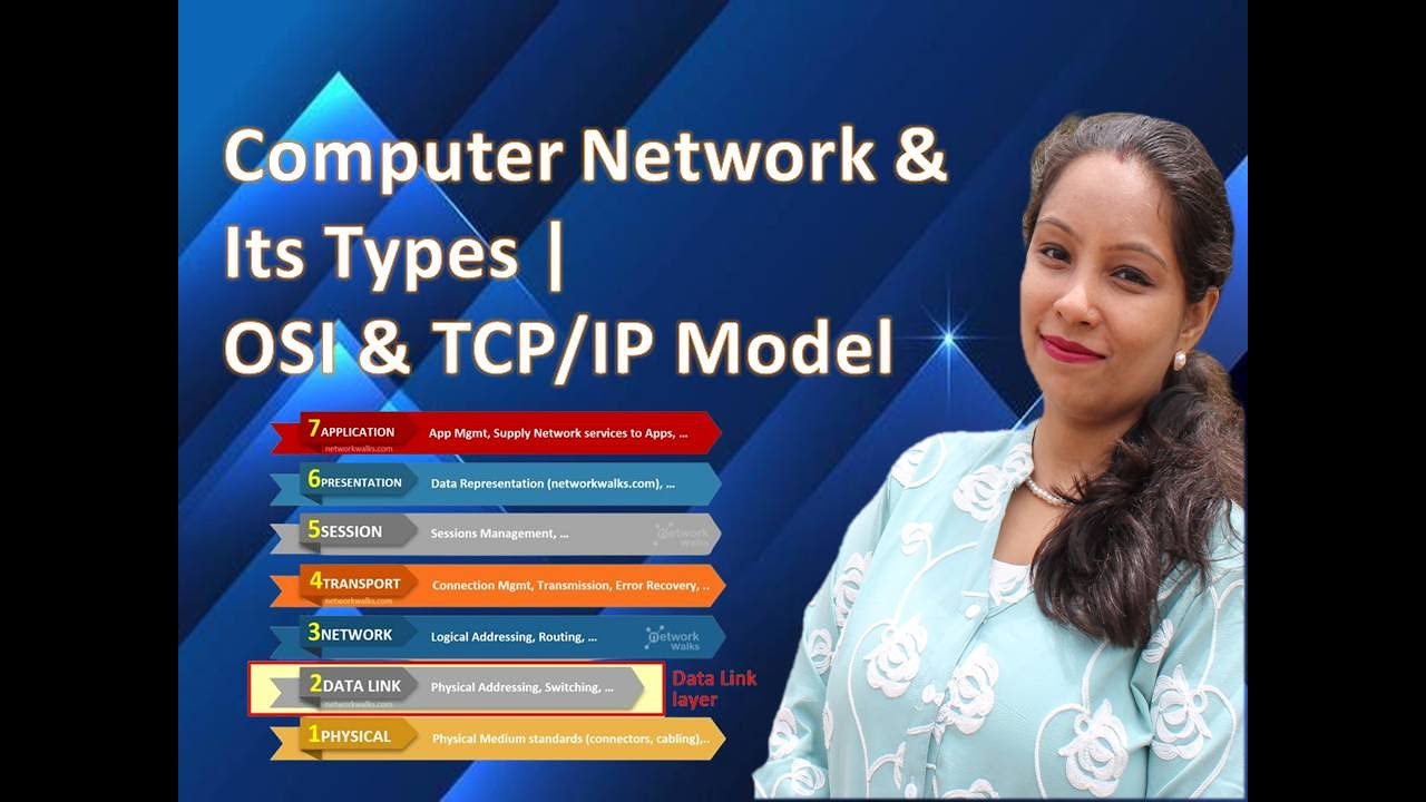 Computer Networks Introduction & Its Types | PAN, LAN, MAN, WAN | OSI & TCP Model