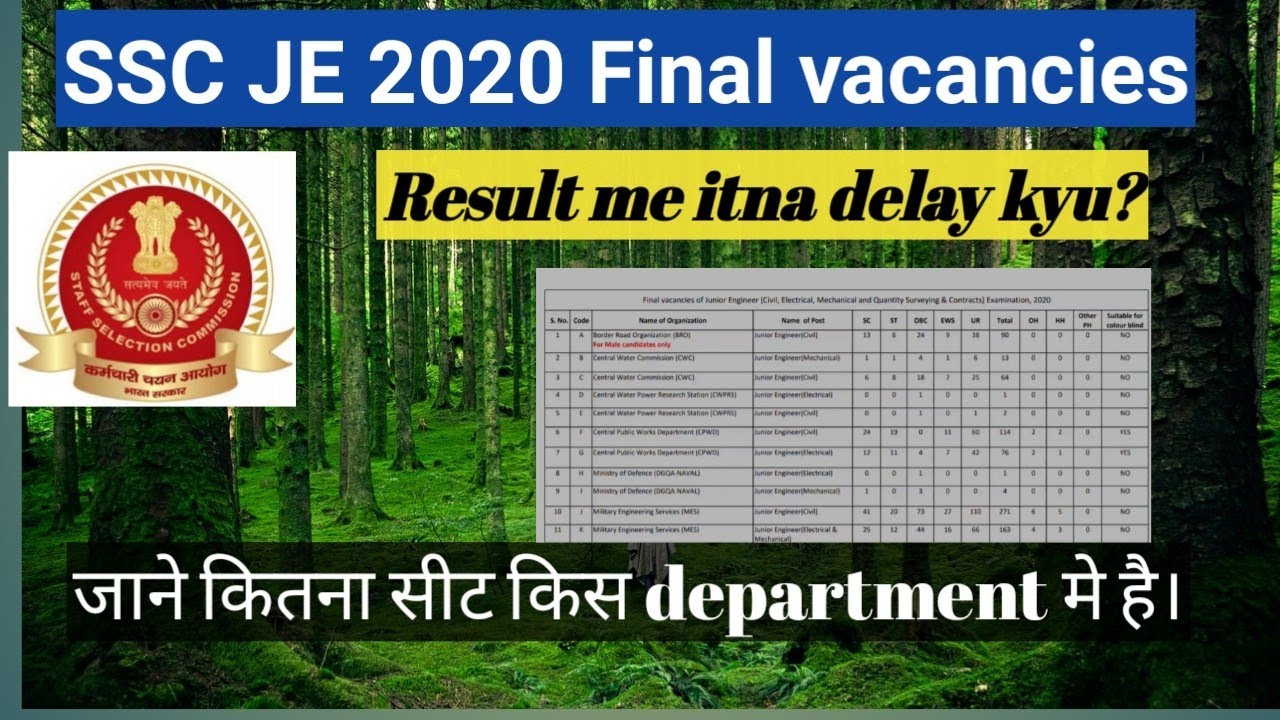 SSC JE 2020 Final vacancies Discussion    || Result Date