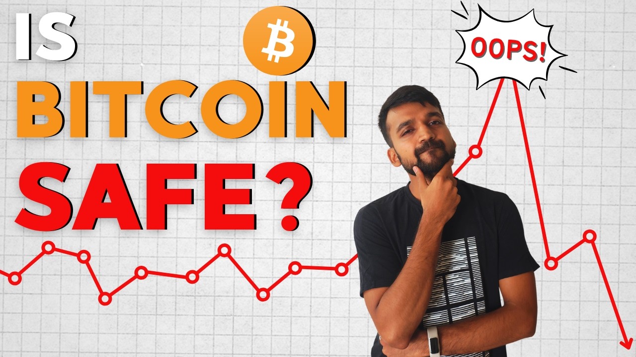 Bitcoin's risk and volatility, explained