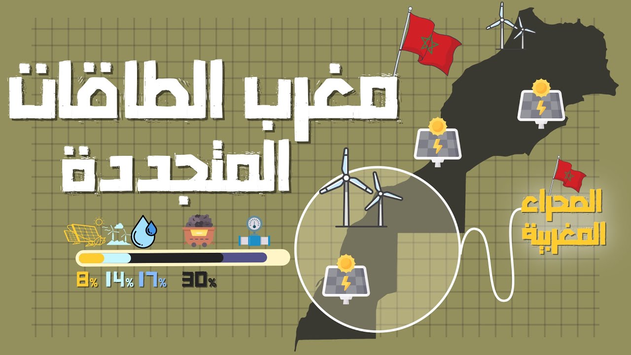 مغرب الطاقات المتجددة و كنز الصحراء الغربية المغربية - العميق