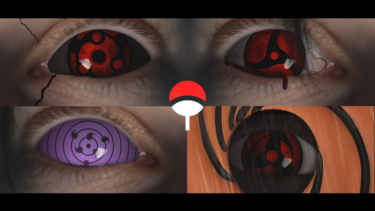 Uchiha in Real Life - Sharingan Eyes