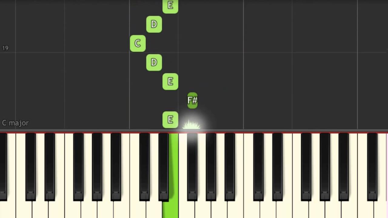 Carinhoso (3) - Teclado