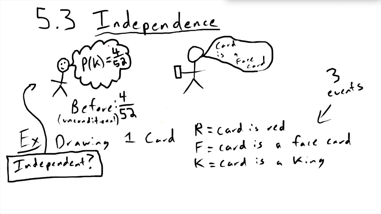 Intro Statistics: Probability: Independent Events (How to Determine if 2 Events are Independent)