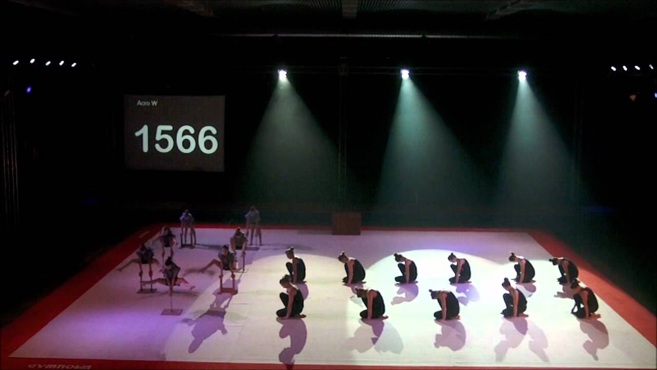Beeldenstorm - Acro Acro2Gym