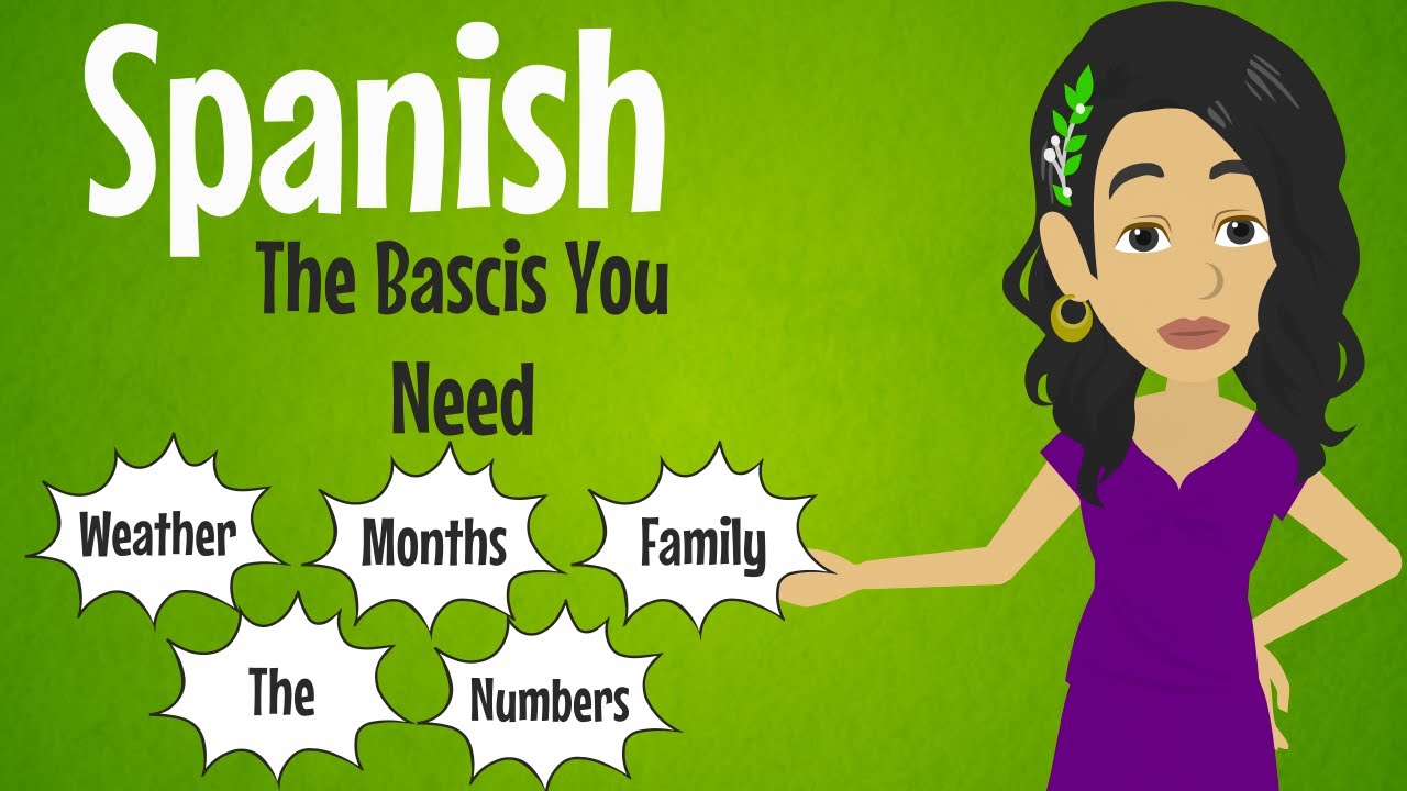 Learn ALL Spanish Basics You Need: For Beginners | Part 2