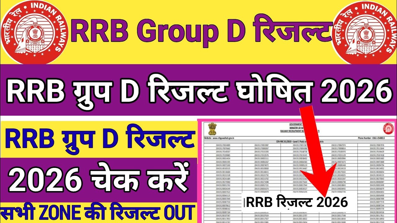 RRB Group D Result 2026 Kaise Dekhe 🔥How To RRB Group D Result 2026 !Group D Result Kaise Check kare