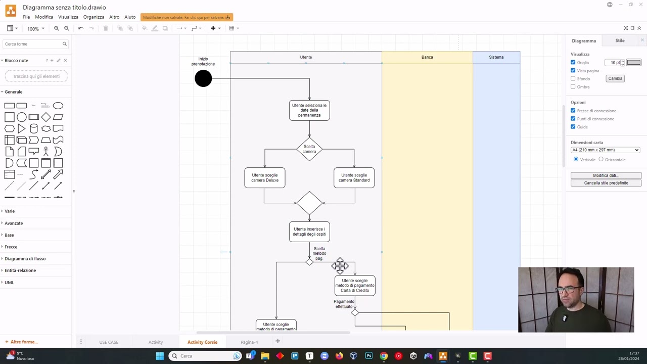 Esercizi di UML 4/5 - Prenotazione alberghi - SEQUENCE DIAGRAM, il diagramma di sequenza.