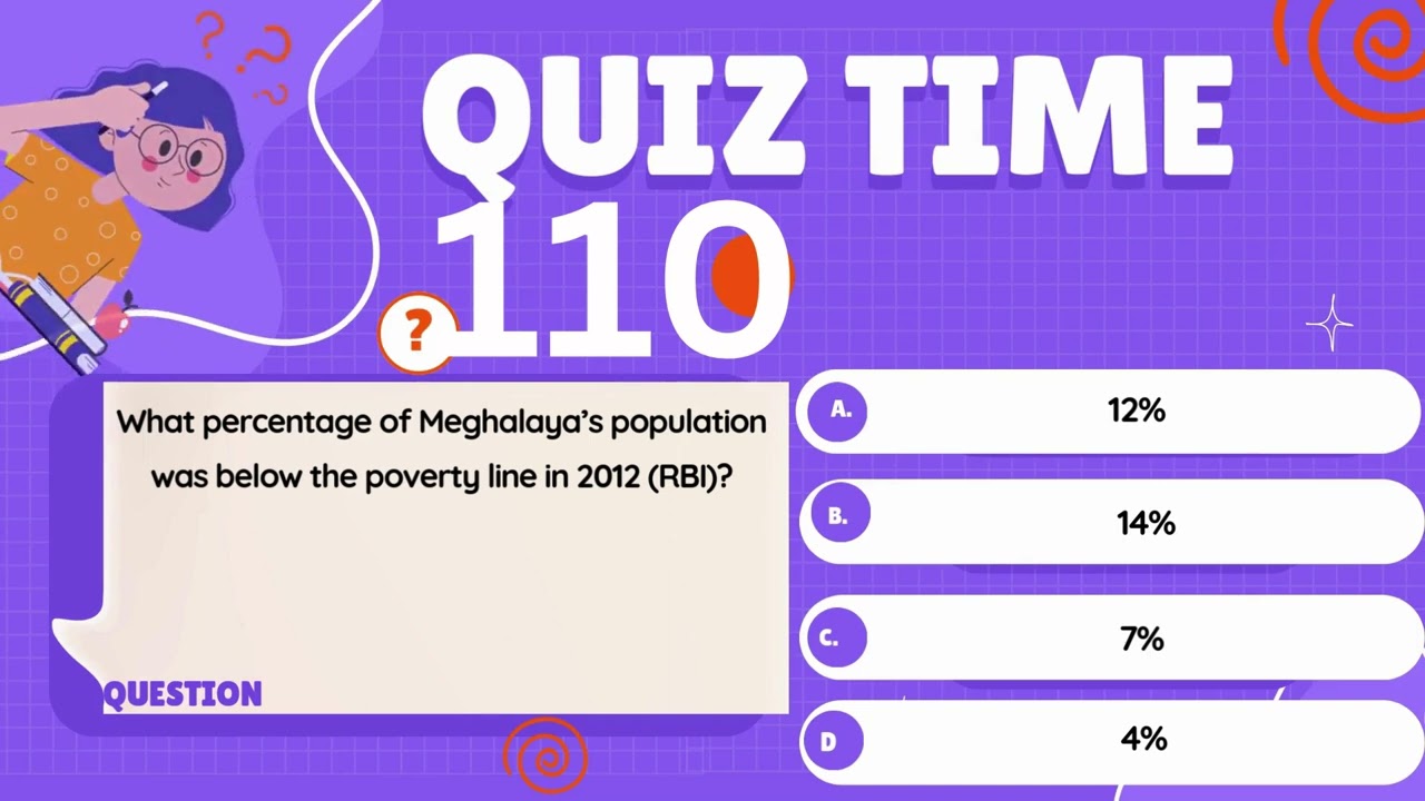 Meghalaya General knowledge Part 7