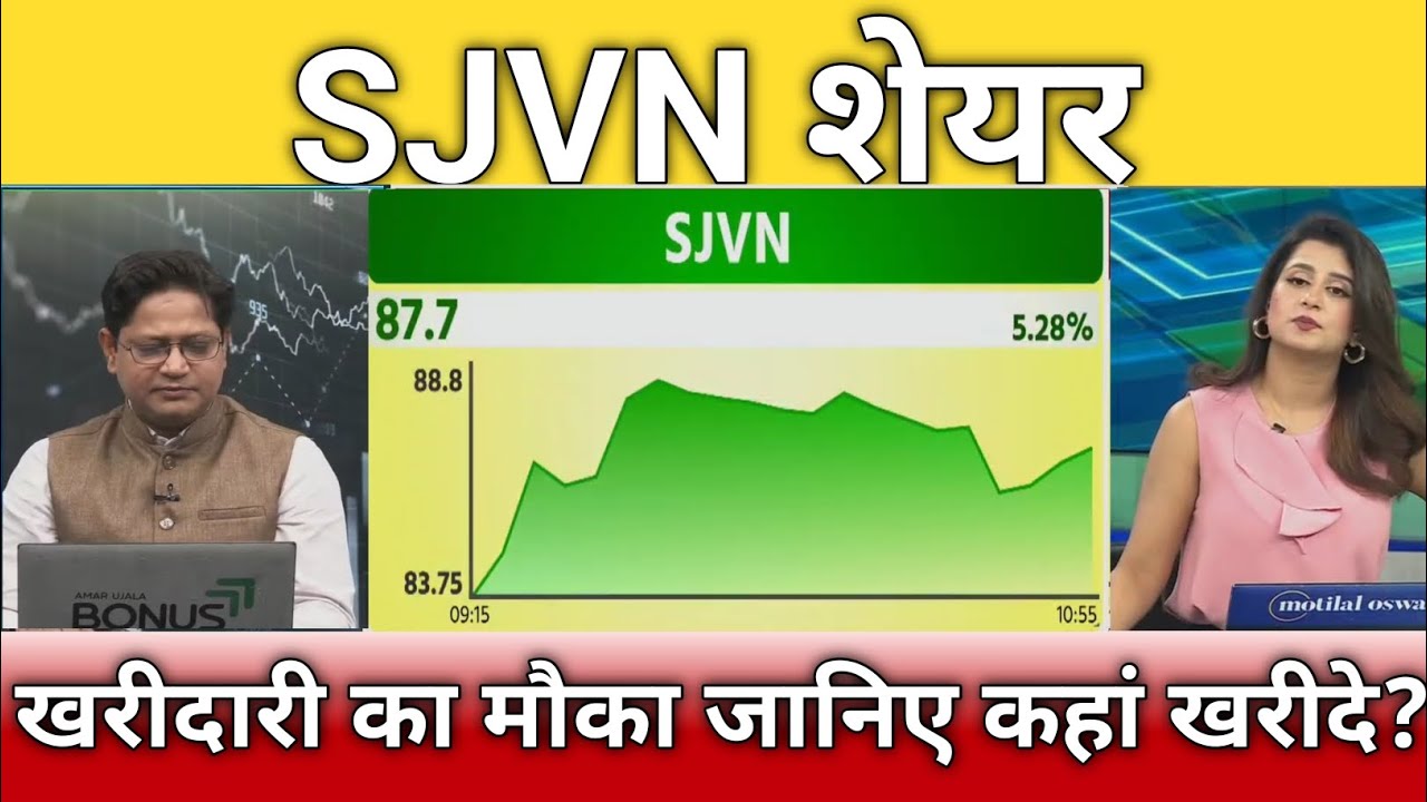 SJVN share खरीदारी का मौका, sjvn share latest news, sjvn share anelysis, sjvn share target 
