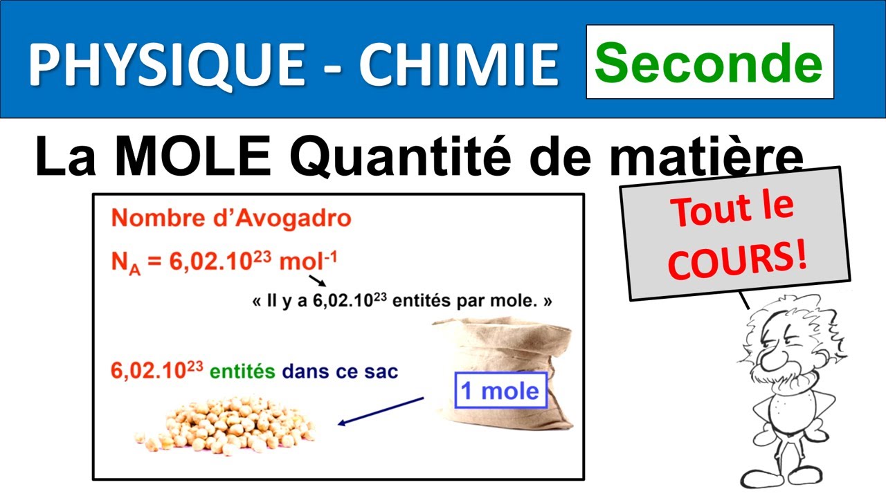 Chimie seconde La mole, unité de quantité de matière Tout le cours et une carte mentale pour résumer