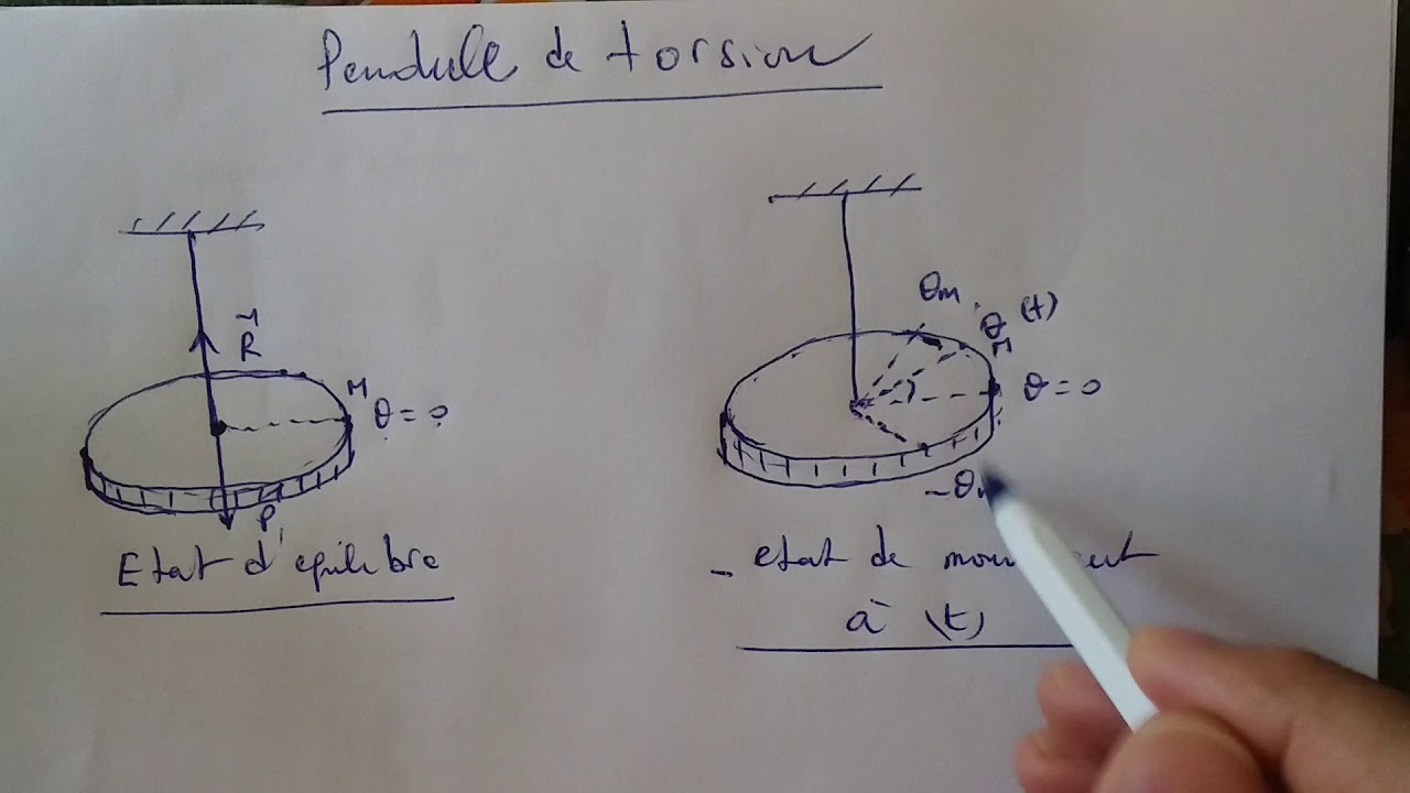 2ème BAC - Pendule (Oscillateur) de torsion- Équation différentielle du mouvement.
