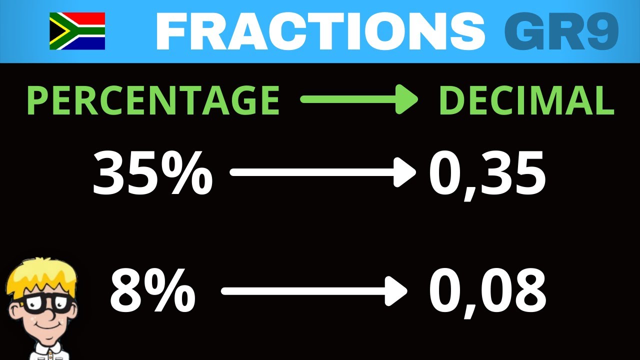 Decimal Fractions Grade 9: Convert Percentage to Decimal