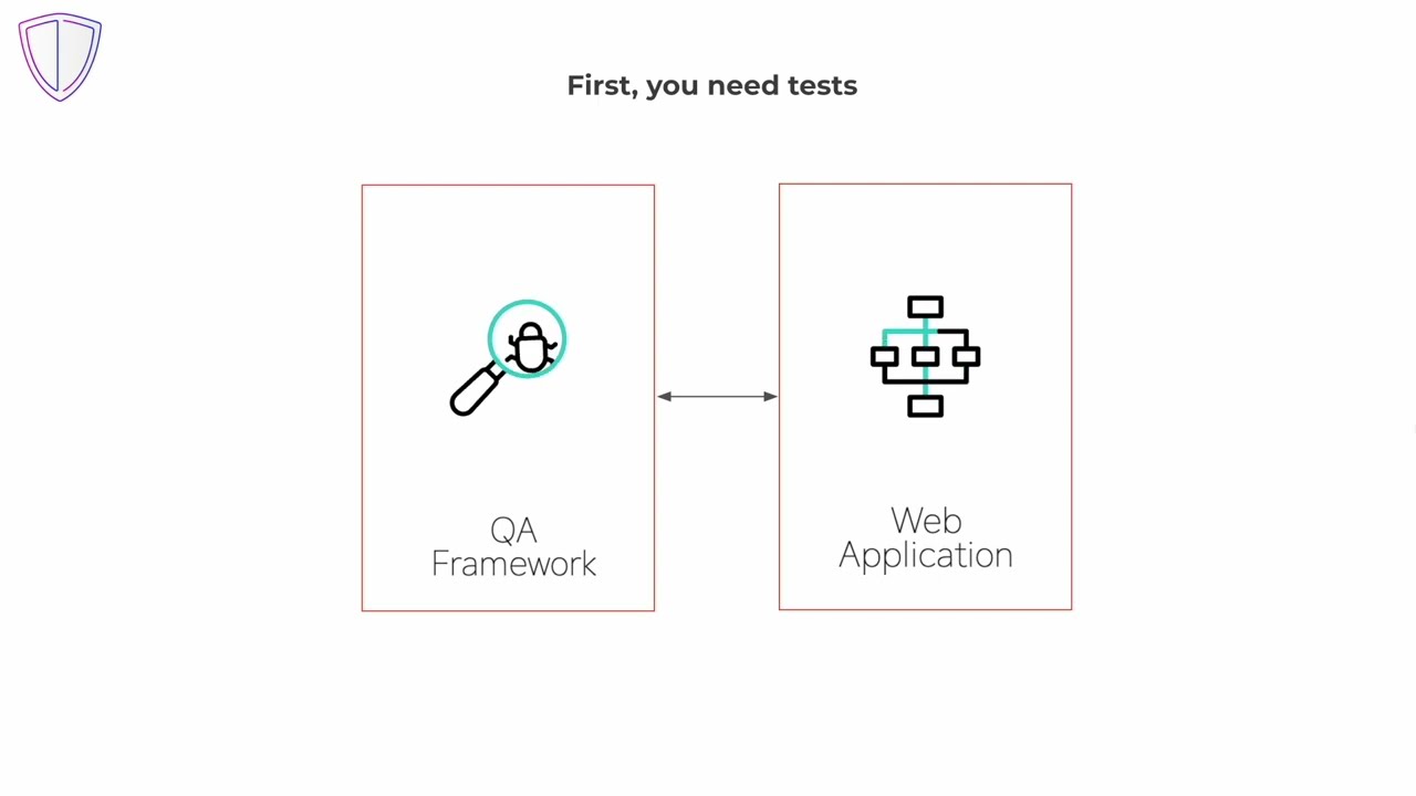 [DevSecOps] API security with OWASP ZAP in GitLab pipelines