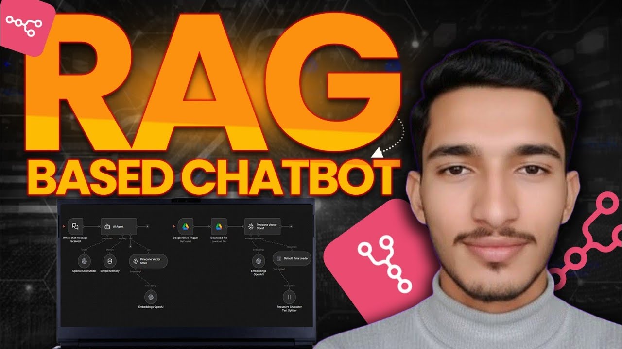 Build a RAG AI Chatbot Using n8n (Step-by-Step Tutorial for Beginners)