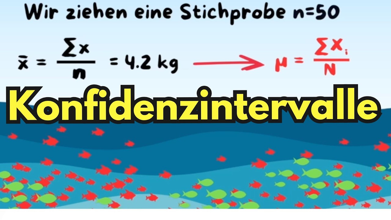 Konfidenzintervall für den Populationsmittelwert μ (95%) berechnen und verstehen + Interpretation