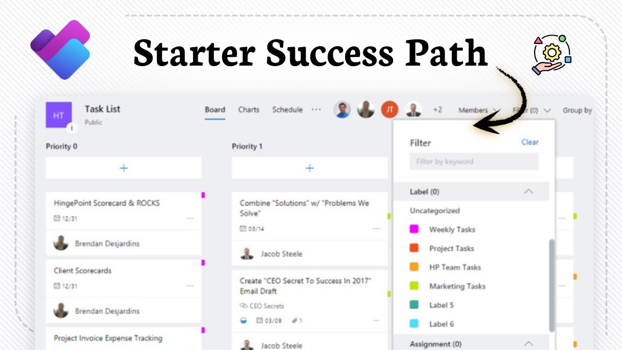 Как использовать Microsoft Planner для адаптации новых сотрудников (график обучения)