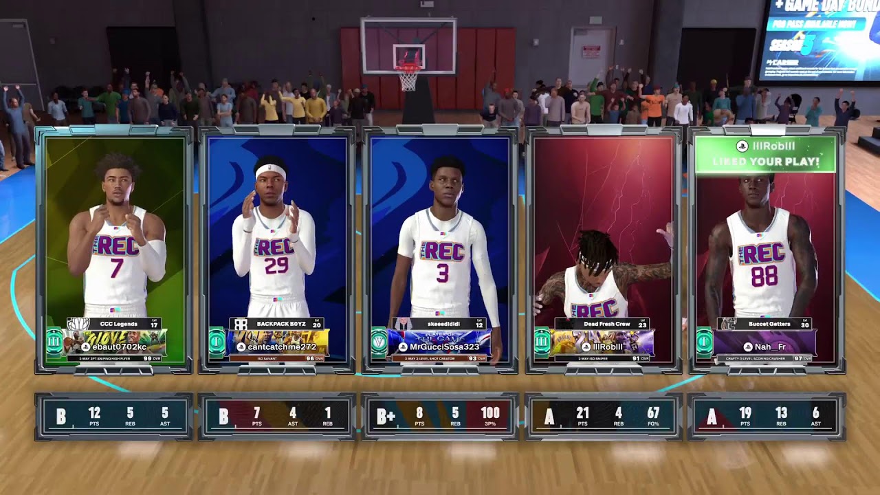 2K