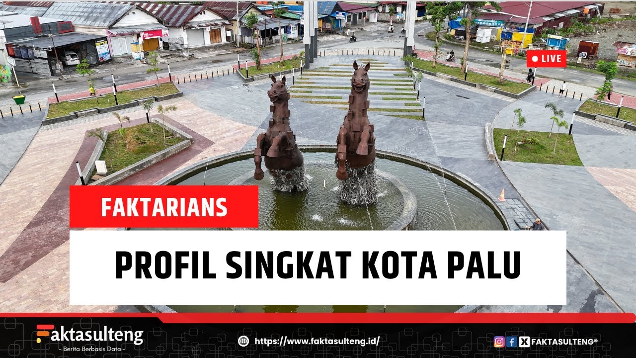 Kota Palu - Profil Singkat
