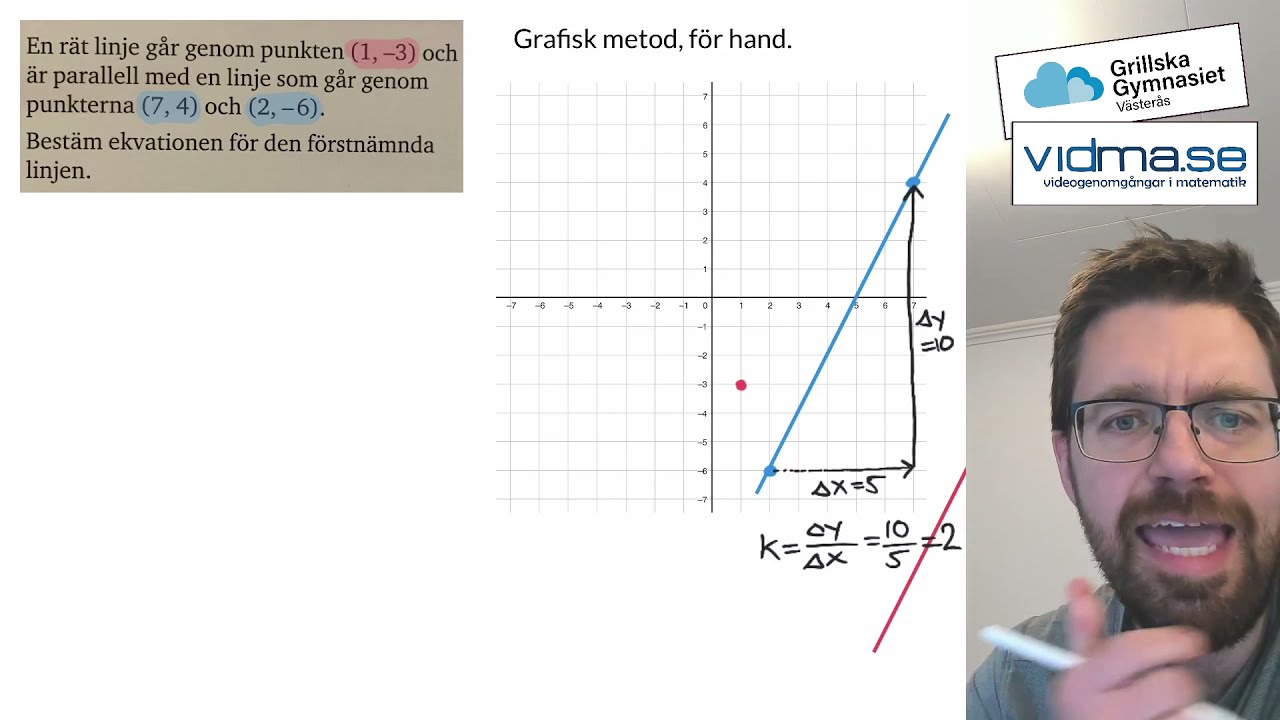 Matematik 1 och 2. Räta linjens ekvation. Viktig exempeluppgift om k-värde och parallella linjer.