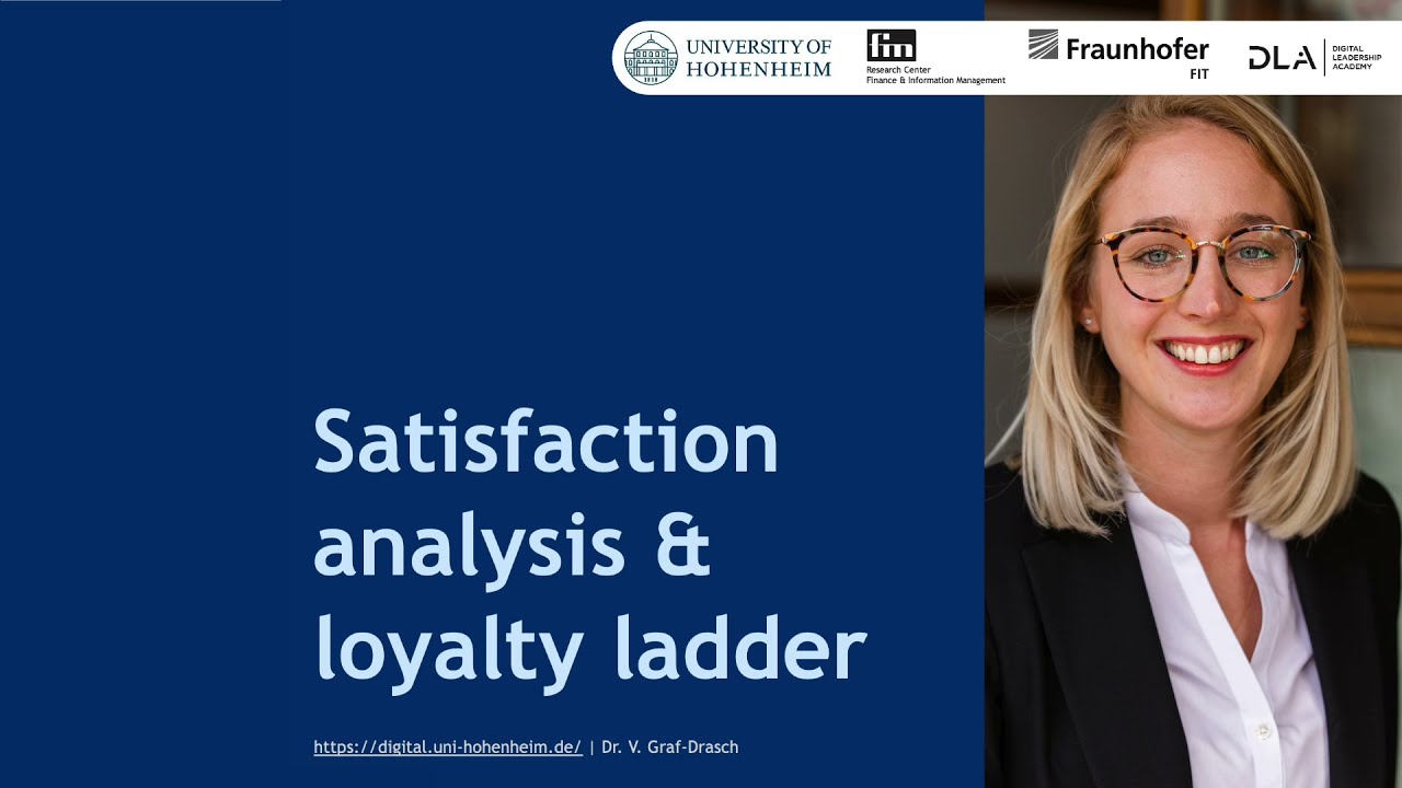 Satisfaction analysis and loyalty ladder (2:37 minutes)