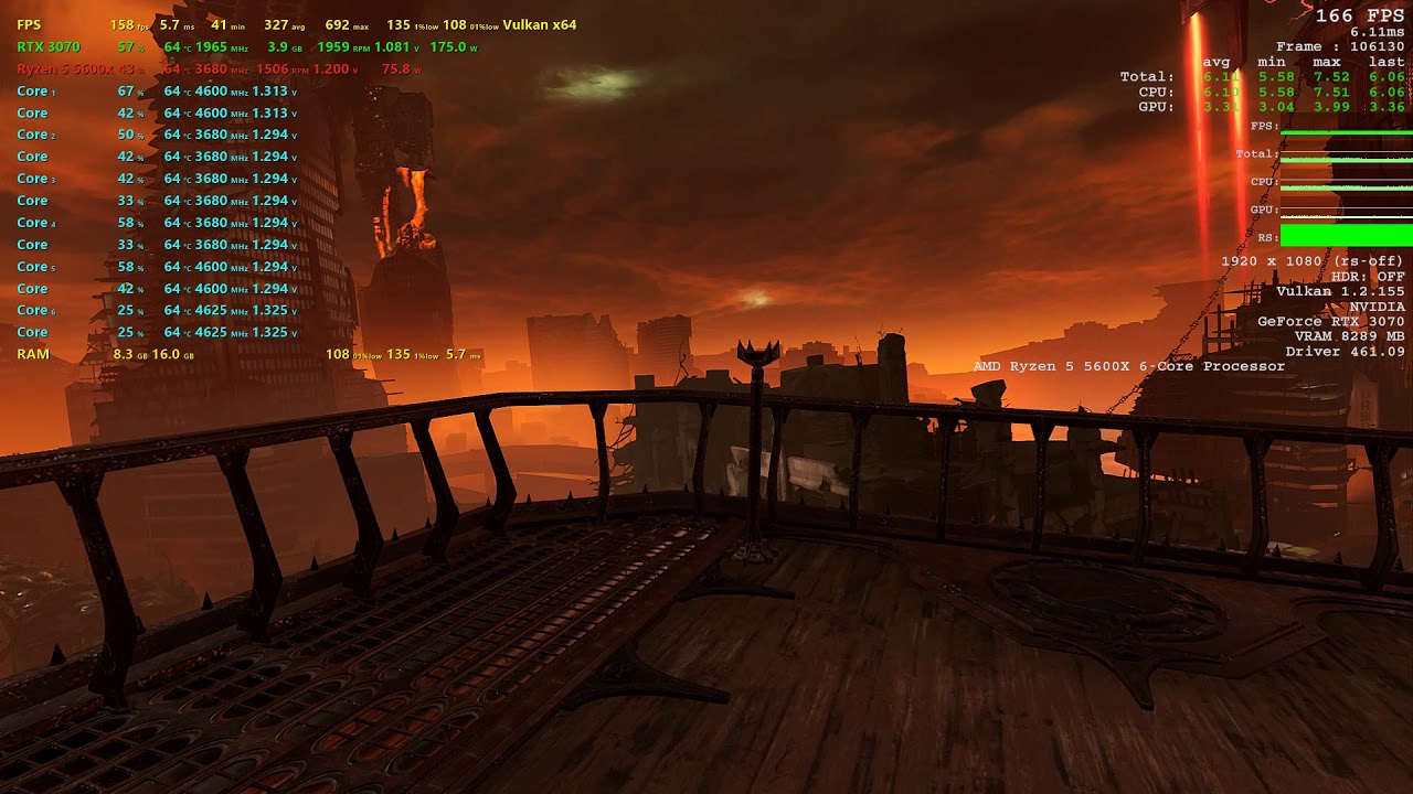 DOOM Eternal - Ryzen 5 5600x, RTX 3070 | Low/Ultra Nightmare | 1080p | 250+ fps