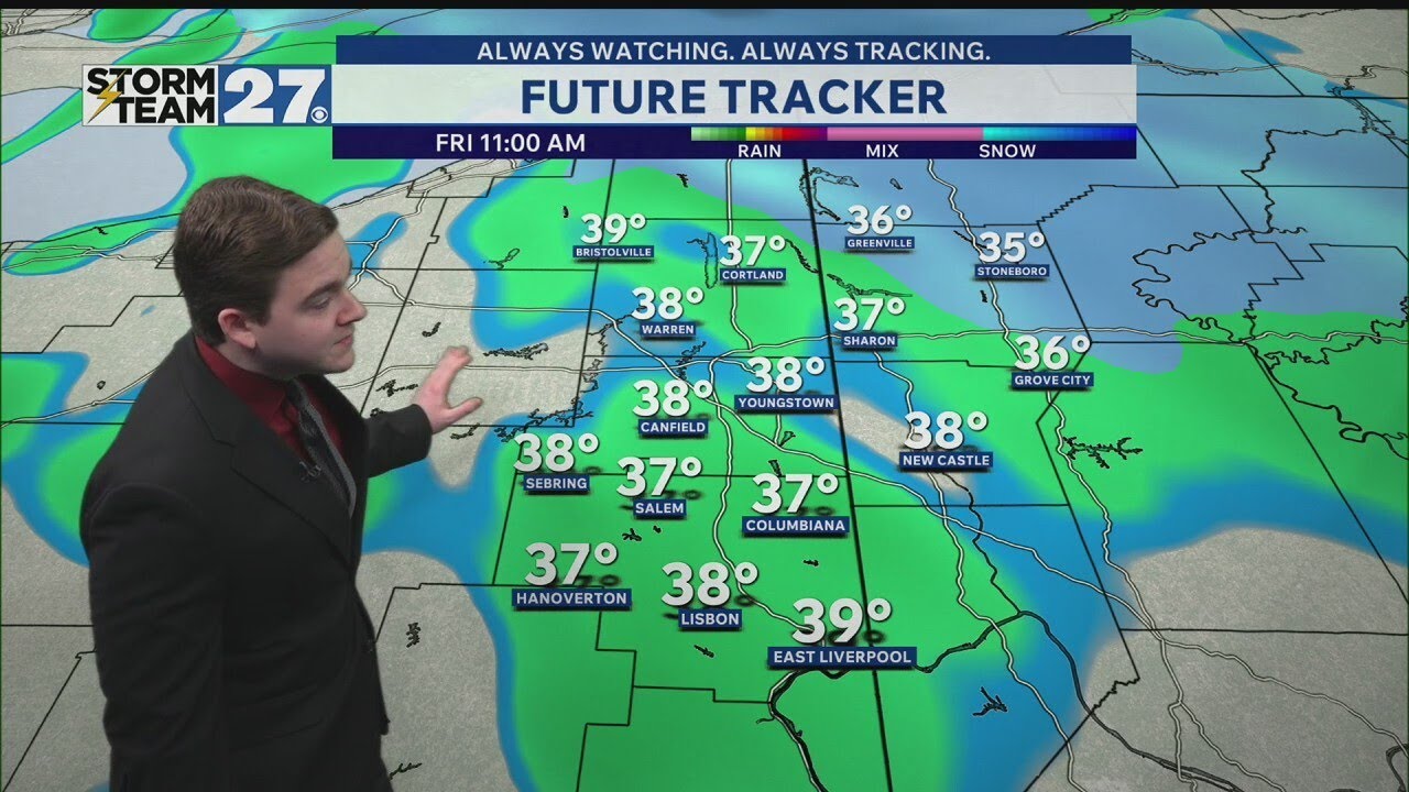 Chances of a snow/rain mix early then very windy.