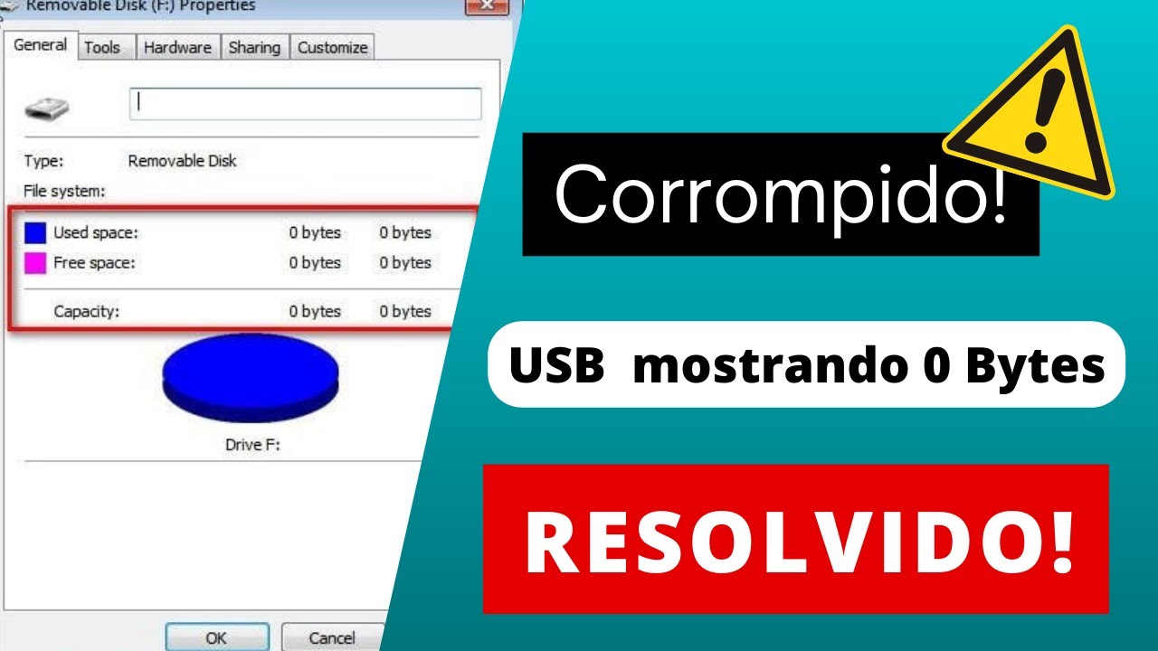 Pendrive mostrando no media 0 bytes - Resolvido!