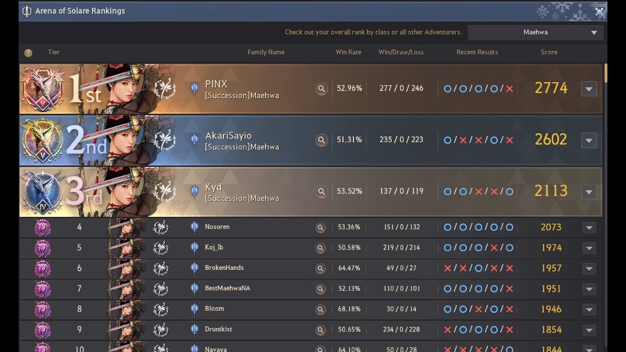 BDO- Rank 3 Maehwa NA 2025 AOS season (pvp montage)