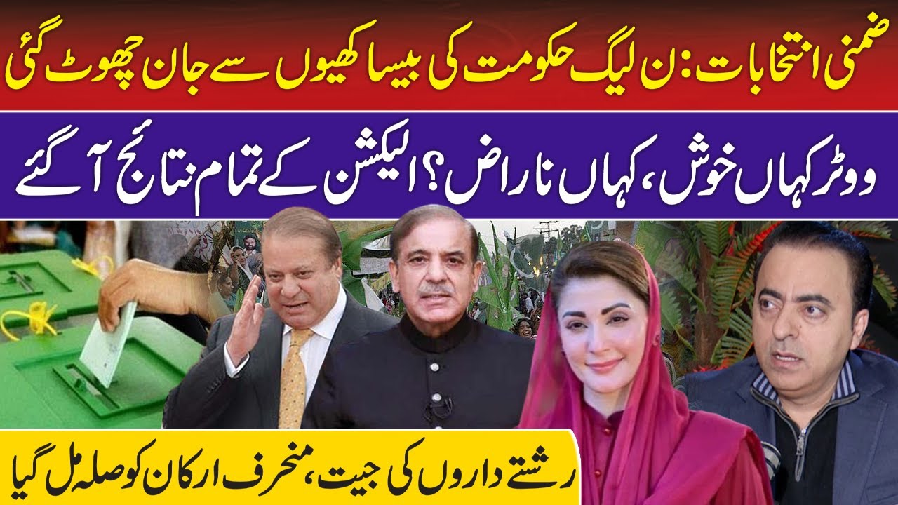 PMLN Govt Absolute Victory in Elections 2025| PTI VS PMLN VS PPP | Nawaz Sharif |Maryam Nawaz Sharif