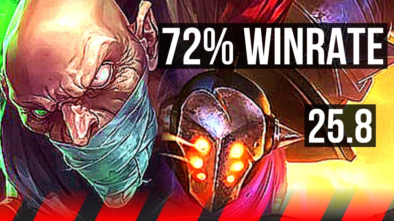 SINGED vs JAX (TOP) | 72% winrate, Rank 8 Singed, 6/2/10 | KR Grandmaster | 25.8