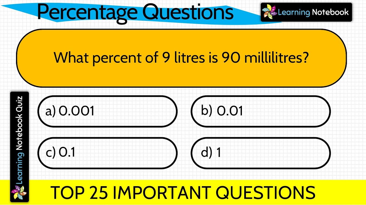Percentage Quiz | Percentage MCQ | Maths Quiz
