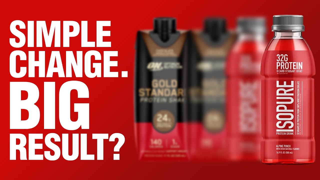 Protein RTDs: ISOPURE ✅ Optimum Nutrition ❌ | GPN Digital Strategy | Glanbia 2023 Full-Year Update