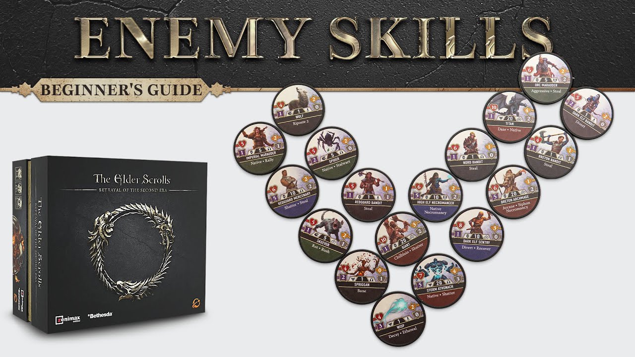 Every Enemy Skill Explained | The Elder Scrolls: Betrayal of the Second Era