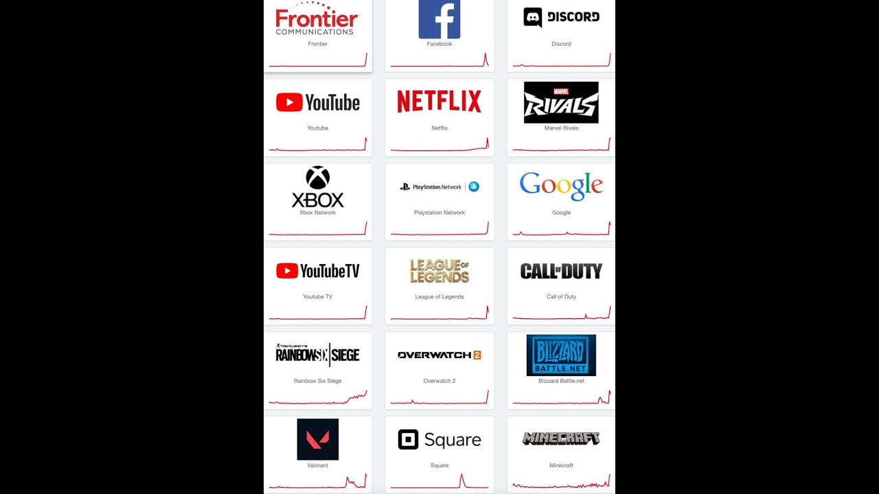 The Great Digital Blackout: How a Massive Online Outage Exposed Our Tech Dependence