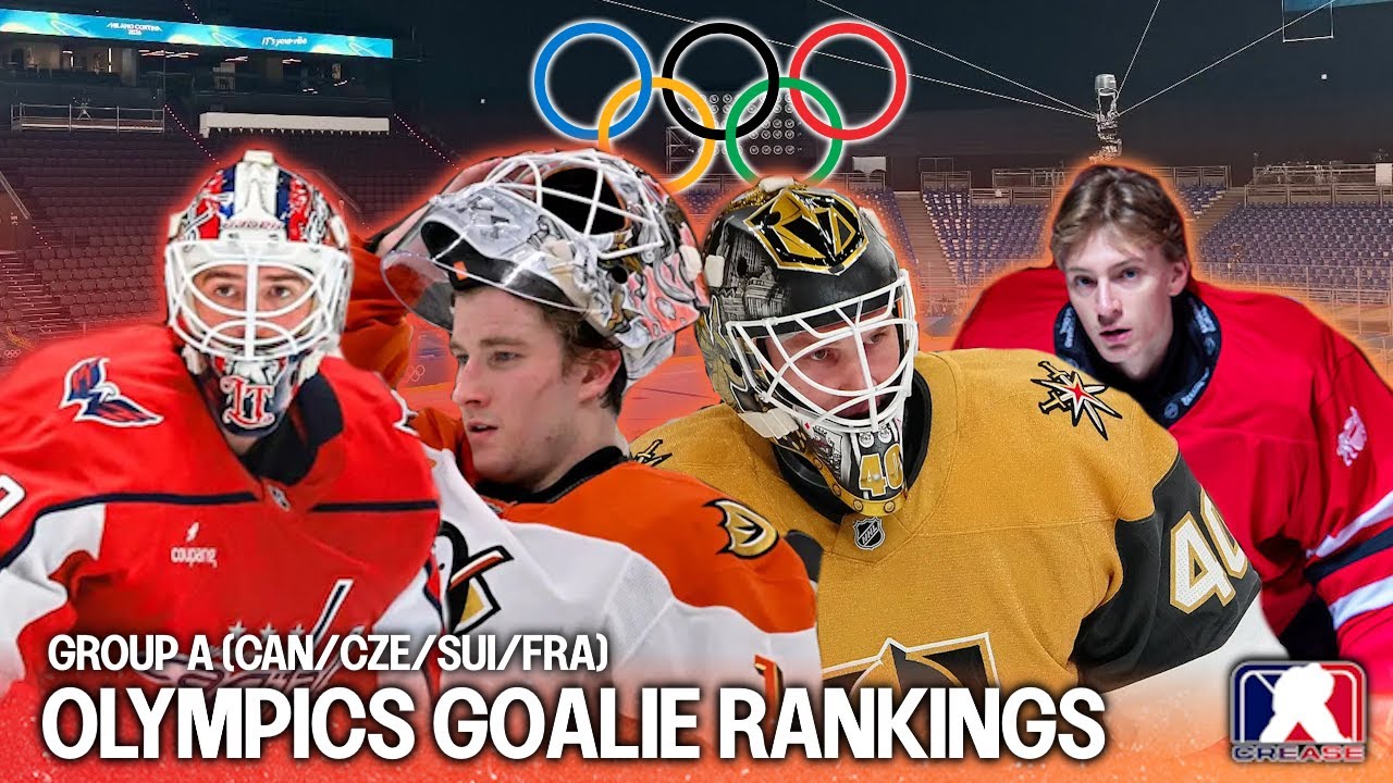 Olympics Goalie Rankings (Group A)