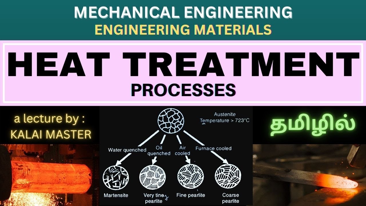 HEAT TREATMENT PROCESSES OF STEEL EXPLAINED IN TAMIL/ENGINEERING MATERIALS/TYPES OF HEAT TREATMENT