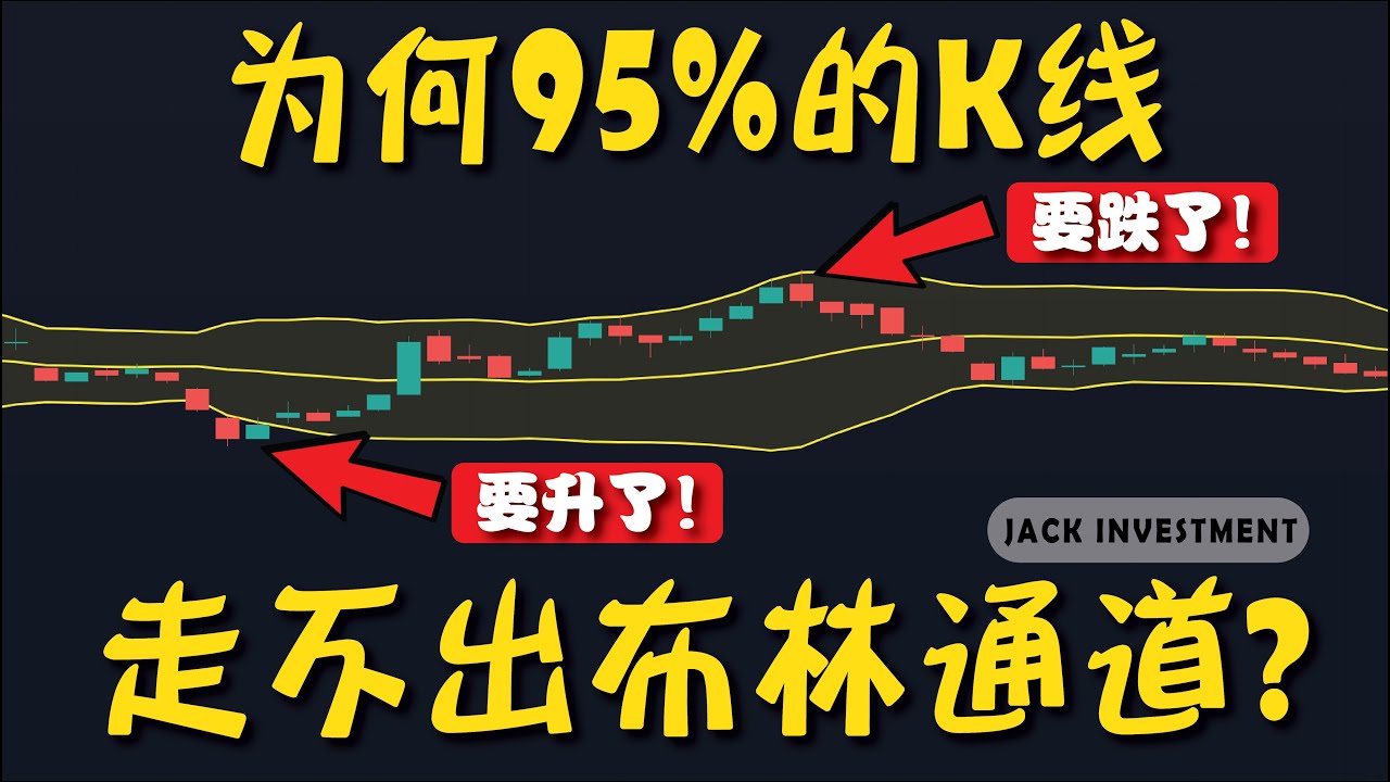 Bollinger Bands最详尽解说！如何运用统计学思维，做出高概率的买卖决策？【布林通道 | 技术分析基础教学】（CC字幕）