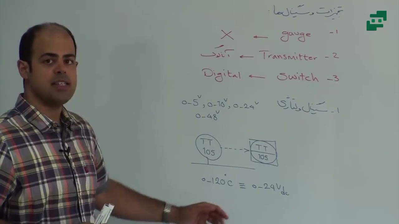 🔥انواع ترانسمیترها🔥