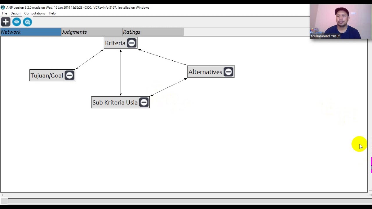 ANP Super Decision V 3.10 Tutorial