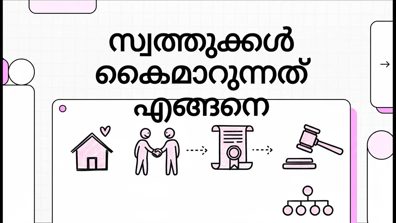 വസ്തു കൈമാറ്റം എങ്ങനെയൊക്കെ സംഭവിക്കാം?