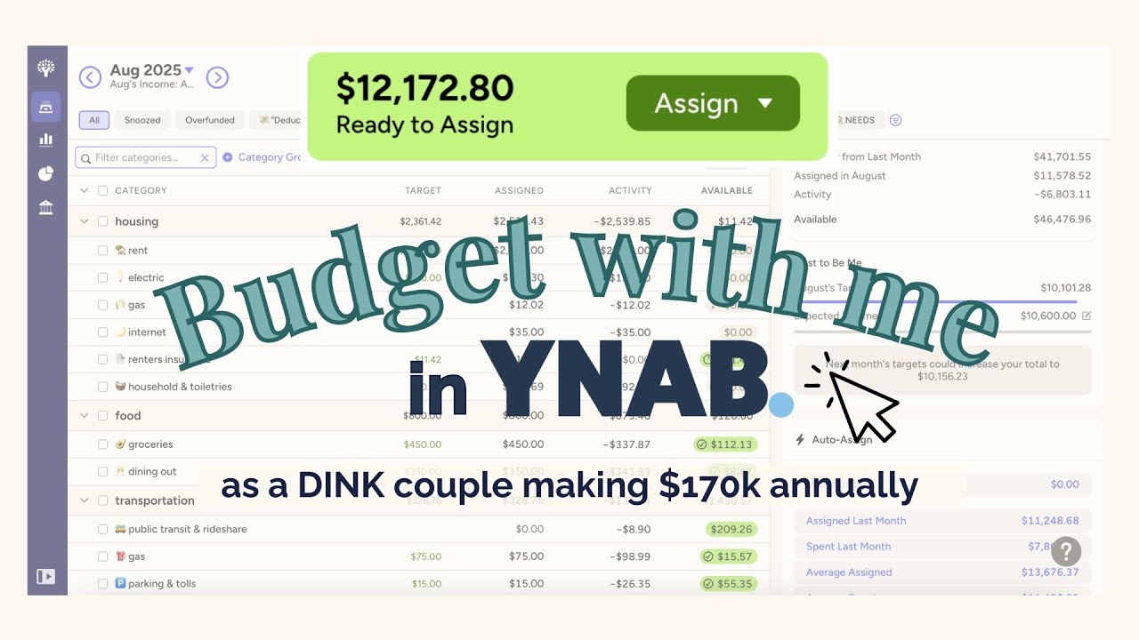 Budget $12,172 with Me! | Sept 2025 | $170k gross income