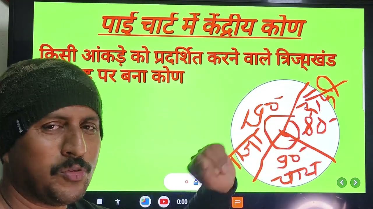 पाई चार्ट,ctet special #maths#piecharts#ctetspecial#statistics 