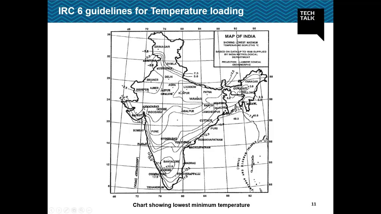 Midas Technical Live Session 6 - Temperature Loading in midas Civil