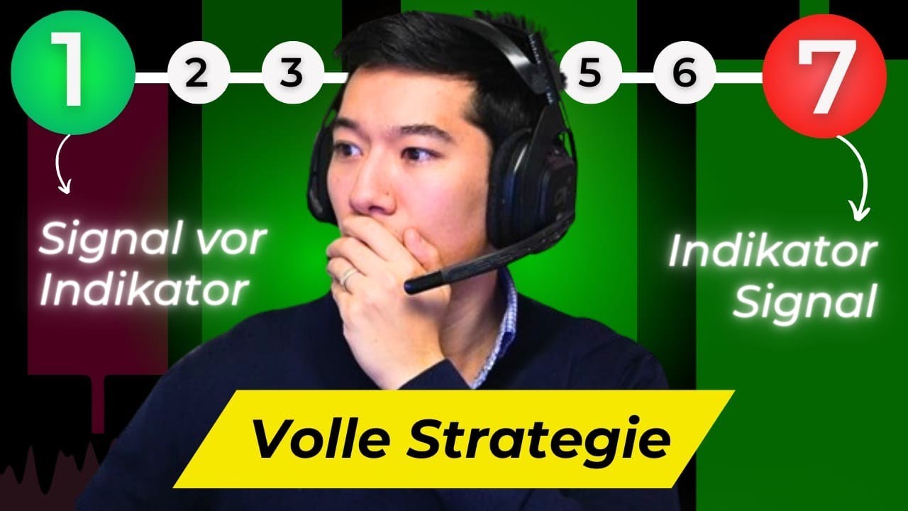 Diese Strategie ist besser als jeder Trading Indikator