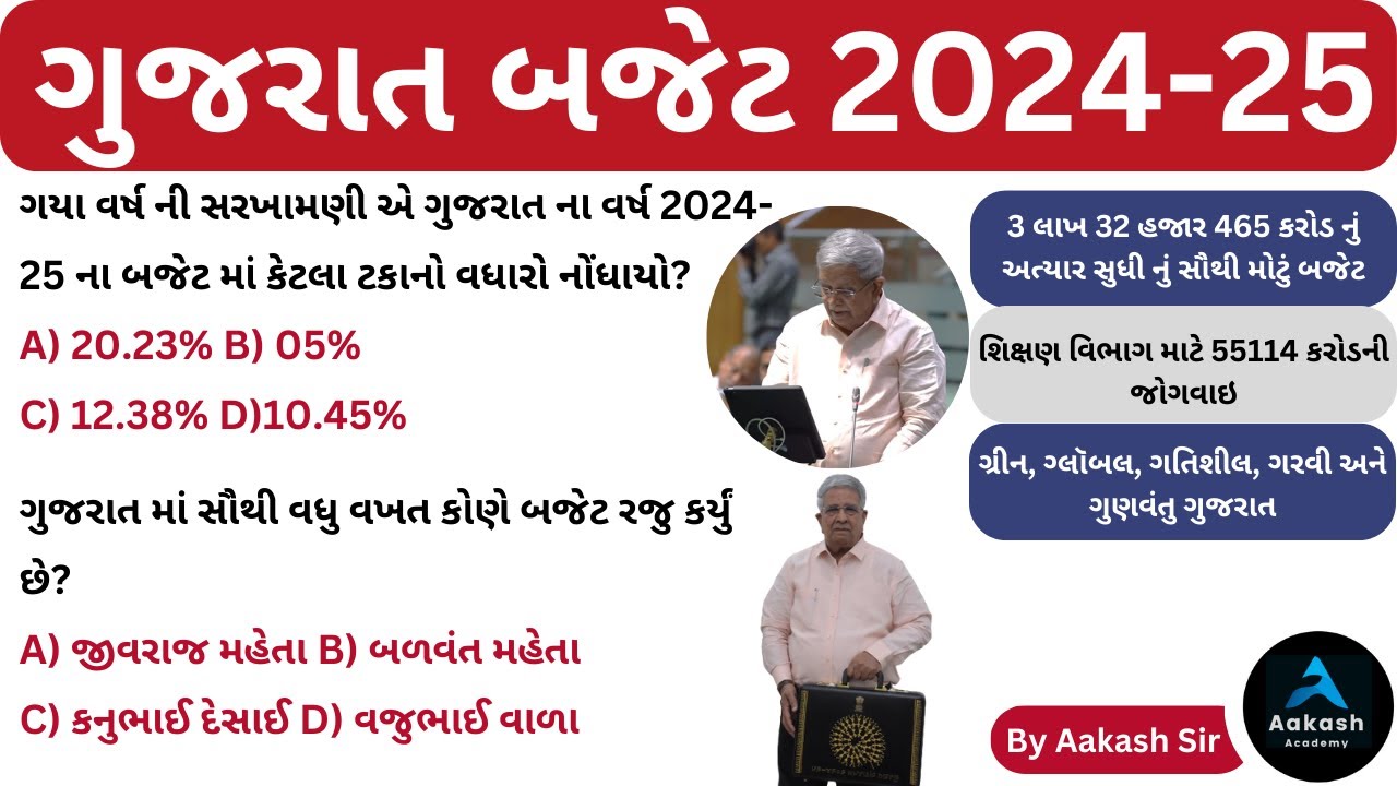ગુજરાત બજેટ 2024-25 | Gujarat Budget 2024-25 | Budget Important Questions