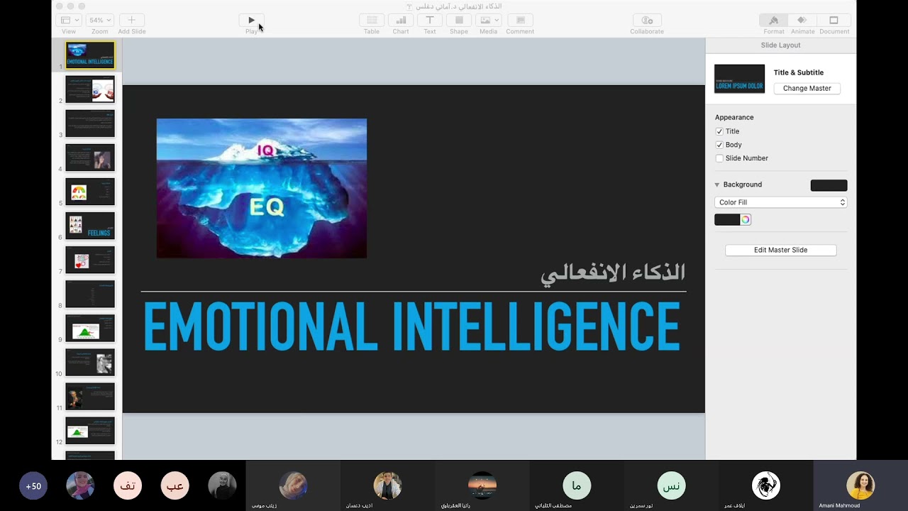 الذكاء الانفعالي تعريفه وأهميته