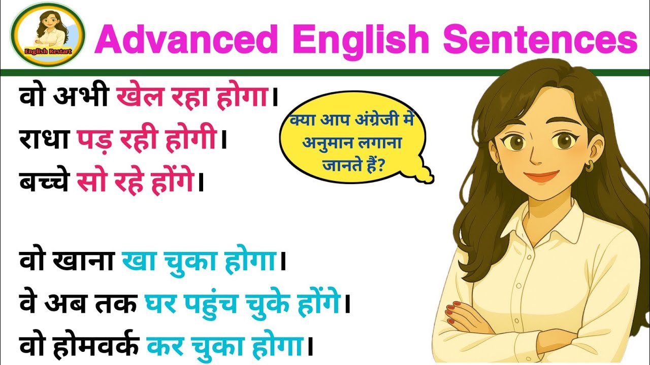 कर रहा होगा/ कर चुका होगा - in English| English learning| Spoken English| English grammar in Hindi
