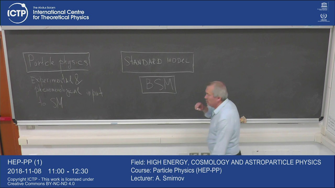 Particle Physics (HEP-PP) 1 of 22